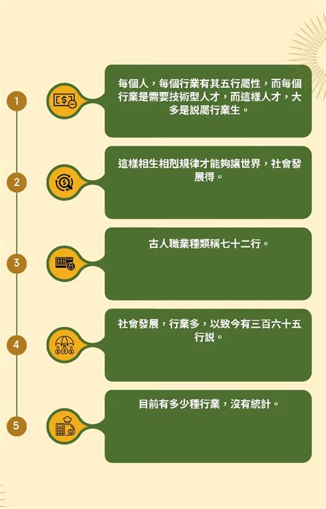 八字 職業|八字五行職業分類表